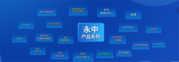 數(shù)字經(jīng)濟(jì)新征程 | 永中軟件 以自主創(chuàng)新為基，加速構(gòu)建信創(chuàng)生態(tài)新格局